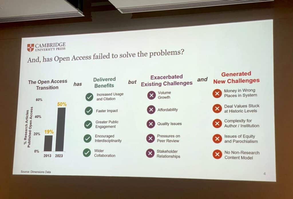 Cambridge University Press graphic on publishing transformation