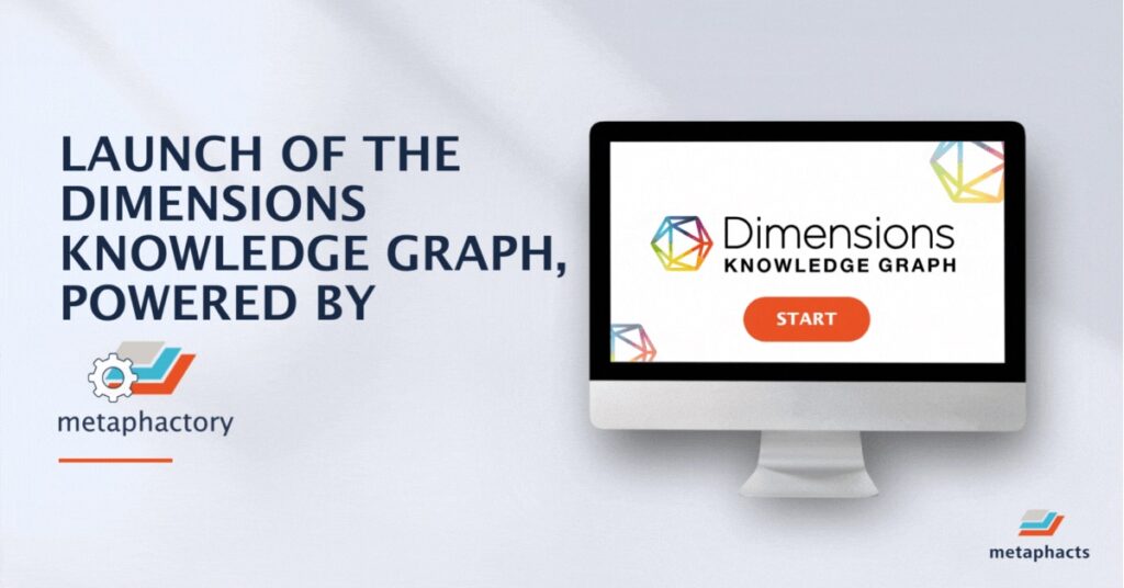 banner text - Launch of the Dimensions knowledge Graph powered by metaphactory plus logo