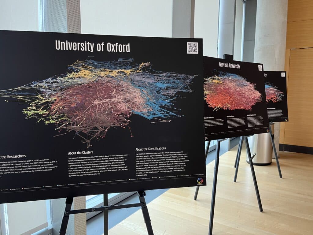 Posters from the 'What does a university look like' project