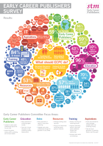 2014_07_31_ECPC_Survey_Infographic (1)