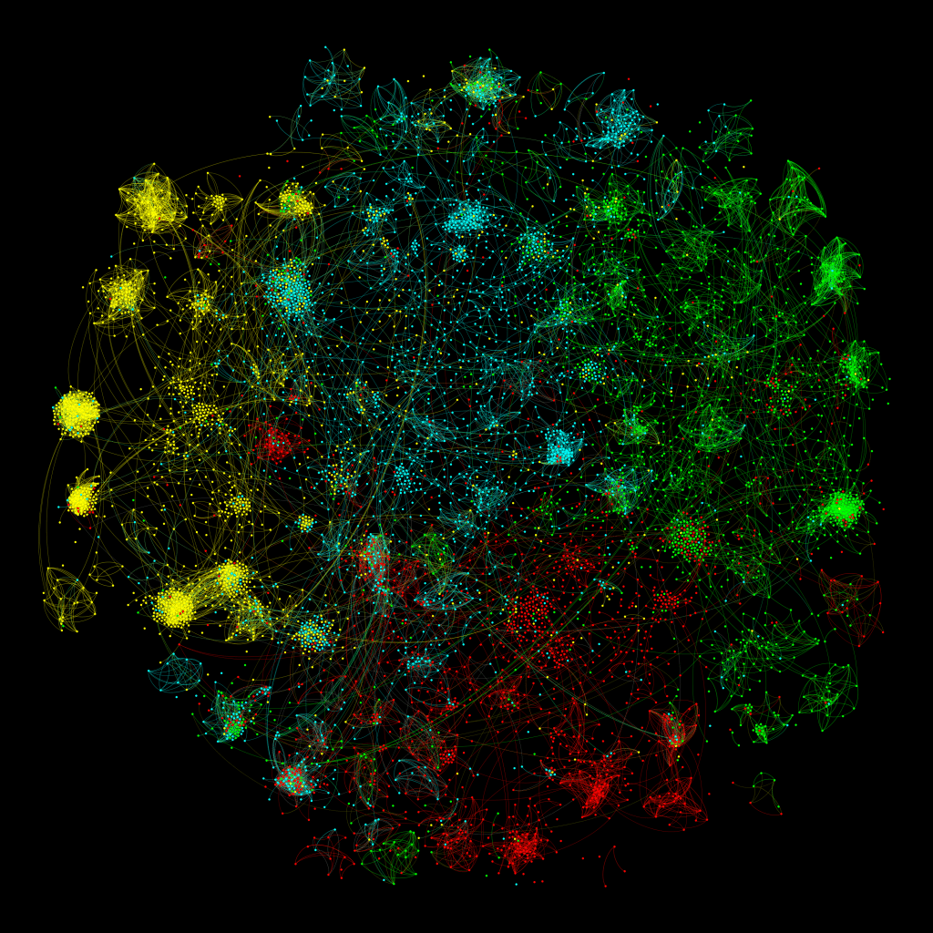 BrainScan data visualisation