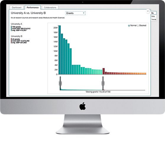 Dimensions1 Dimensions1