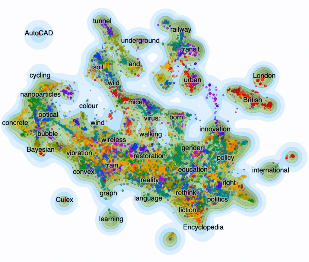screenshot - Topic landscape of London Underground research outputs from Dimensions