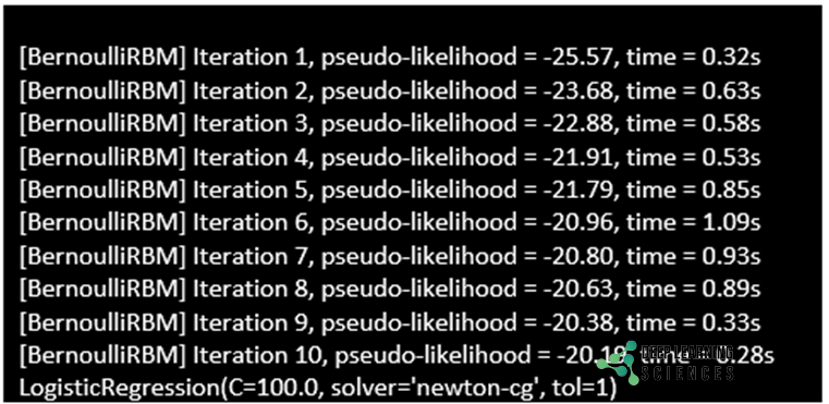 Restricted Boltzmann Machine Input